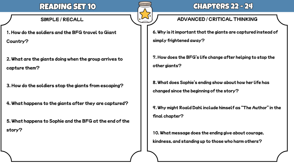 The BFG Comprehension Questions and Answer Key PDF | Roald Dahl Novel ...