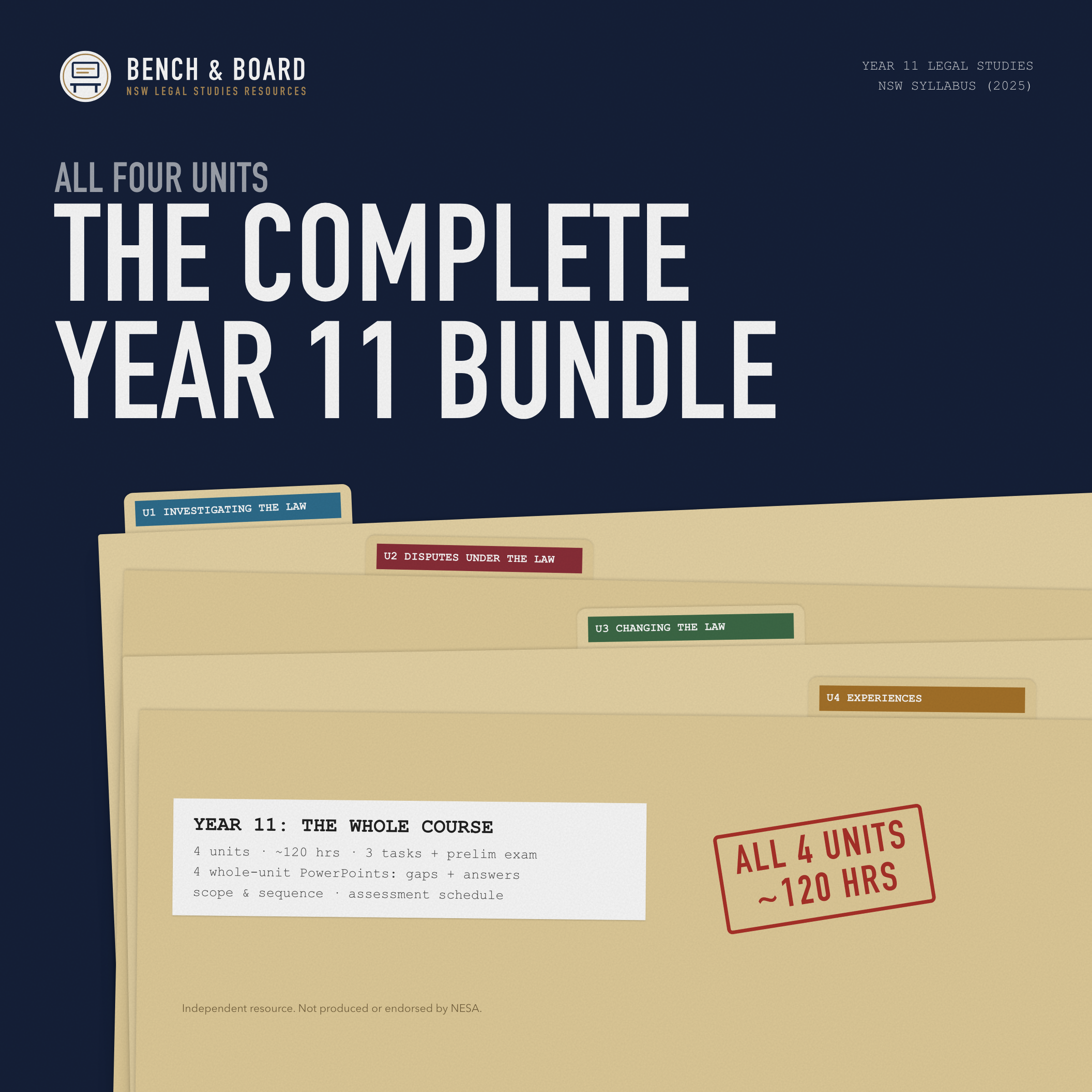 Complete Year 11 Legal Studies Bundle (NSW 2025 Syllabus) | All 4 Units + Mock Trial Pack