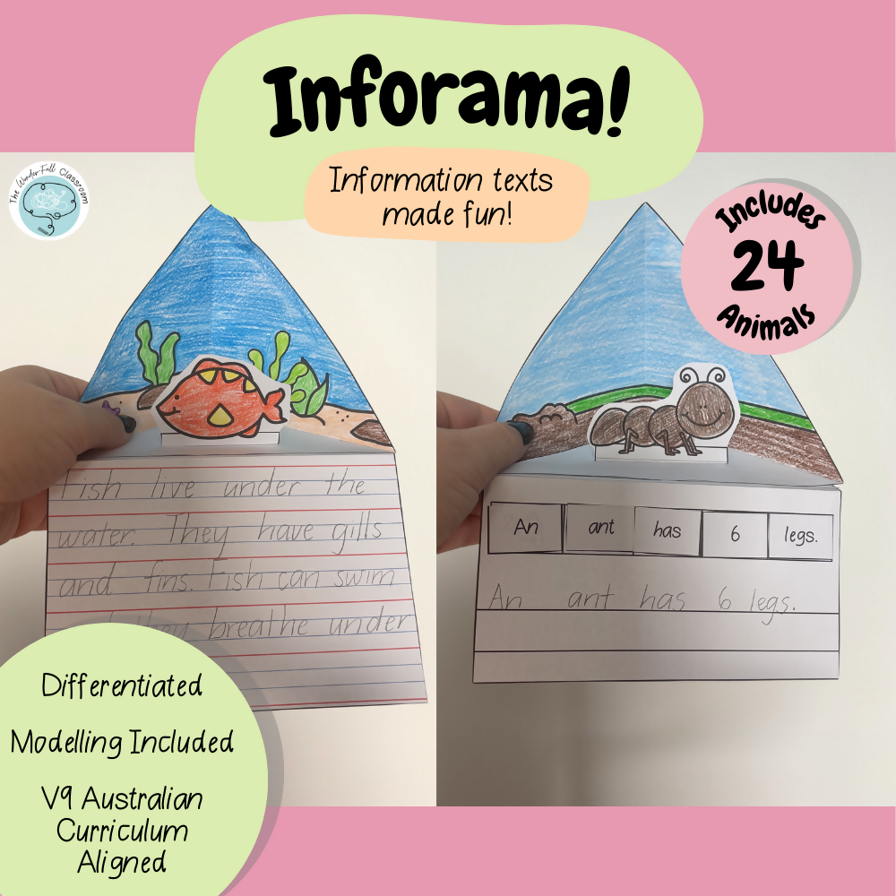 Information Text Diorama | Differentiated & Engaging Information Writing Task