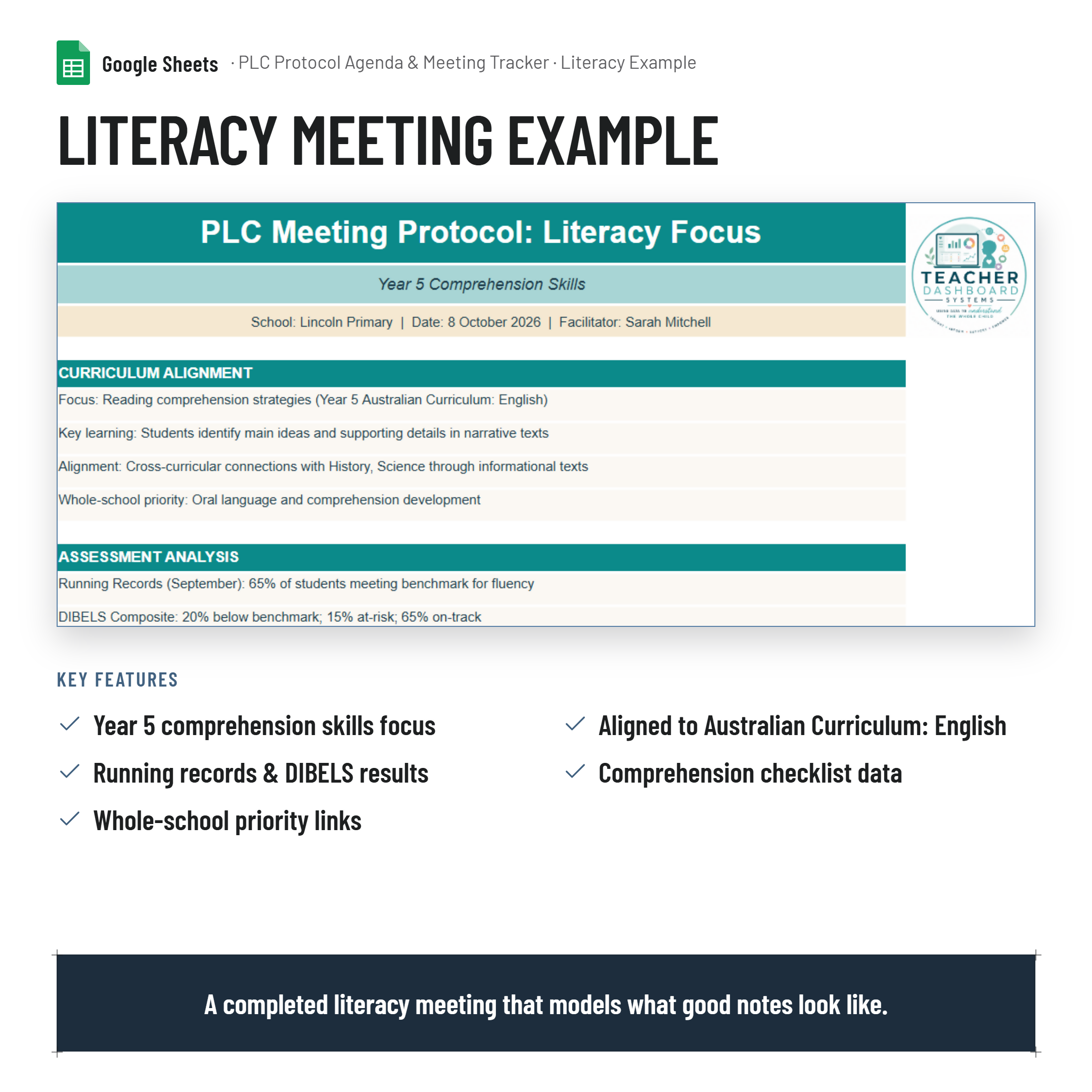 Professinal Learning Community (PLC) Protocol Agenda and Meeting Documentation