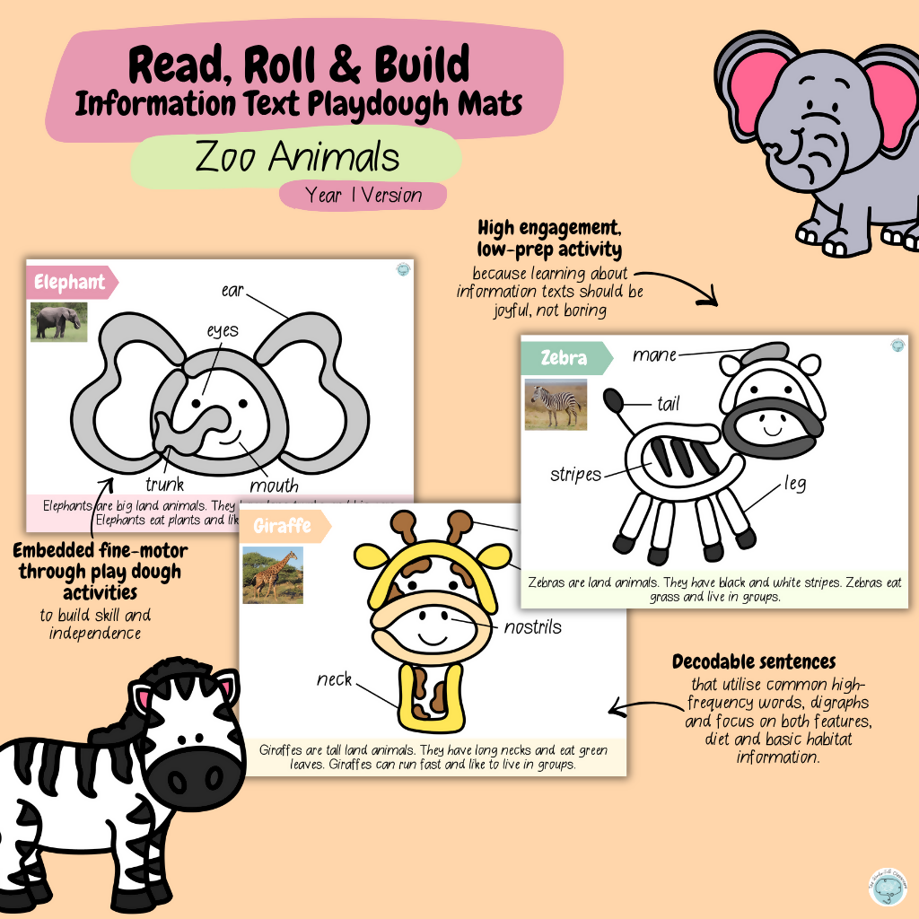 Read, Roll & Build | Year 1 Information Text Playdough Mats | Zoo Animals