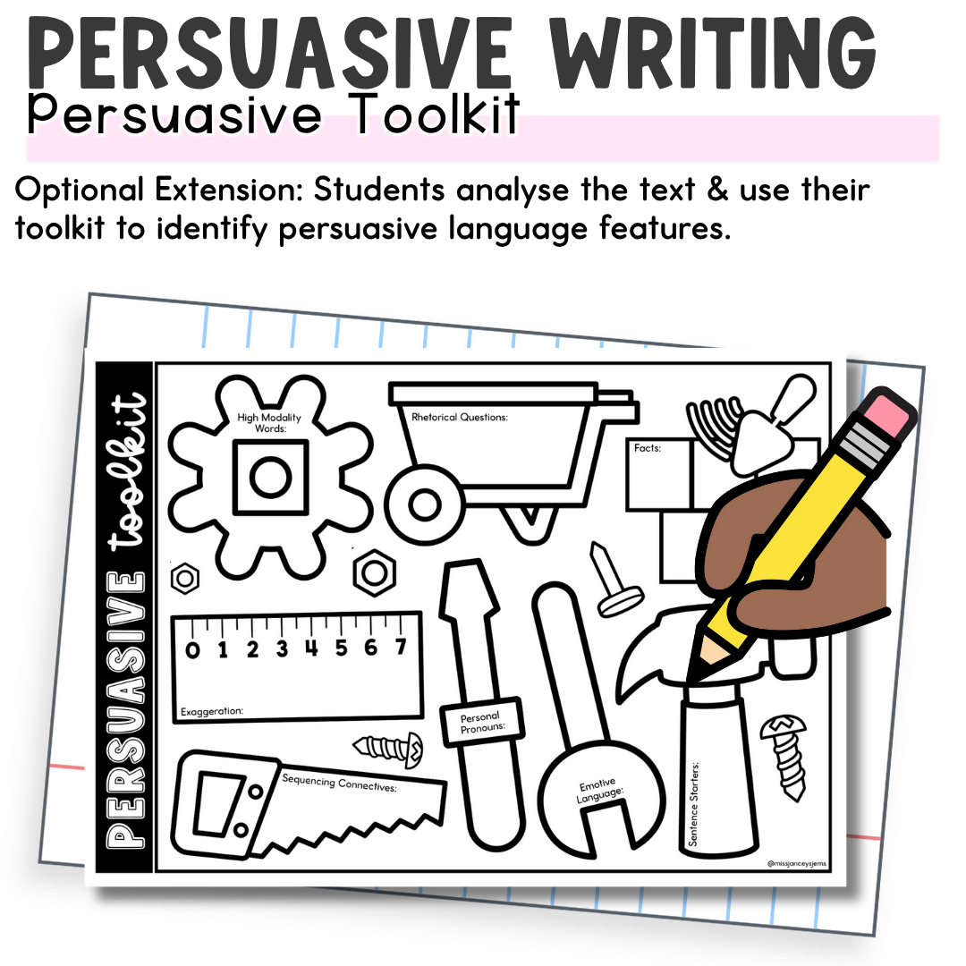 Persuasive Writing Reconstruction I Opinion Writing Structure and Language