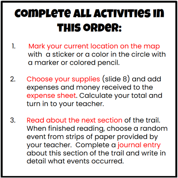 8th Grade Math Review Project PBL- Hike The Pacific Crest Trail - Google Slides and Power Point