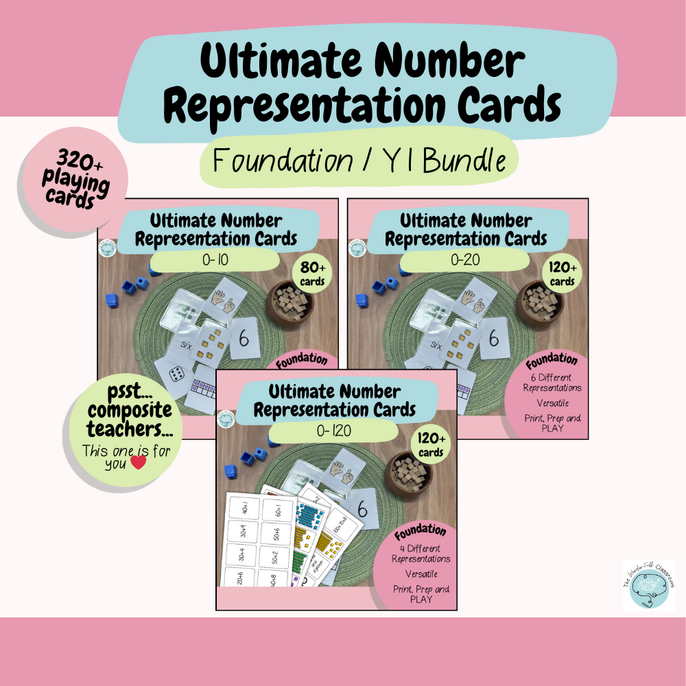 The Foundation/Year 1 Number Representation Card Bundle | 0-10, 0-20, 0-120