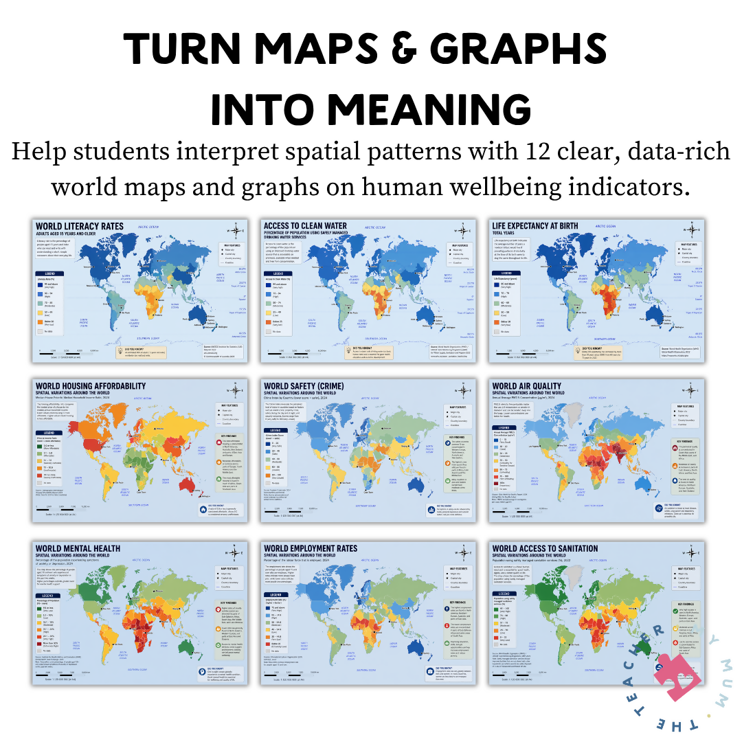 Human Wellbeing Map & Graph Posters | Year 9/10 Geography | NSW & AUS Curriculum