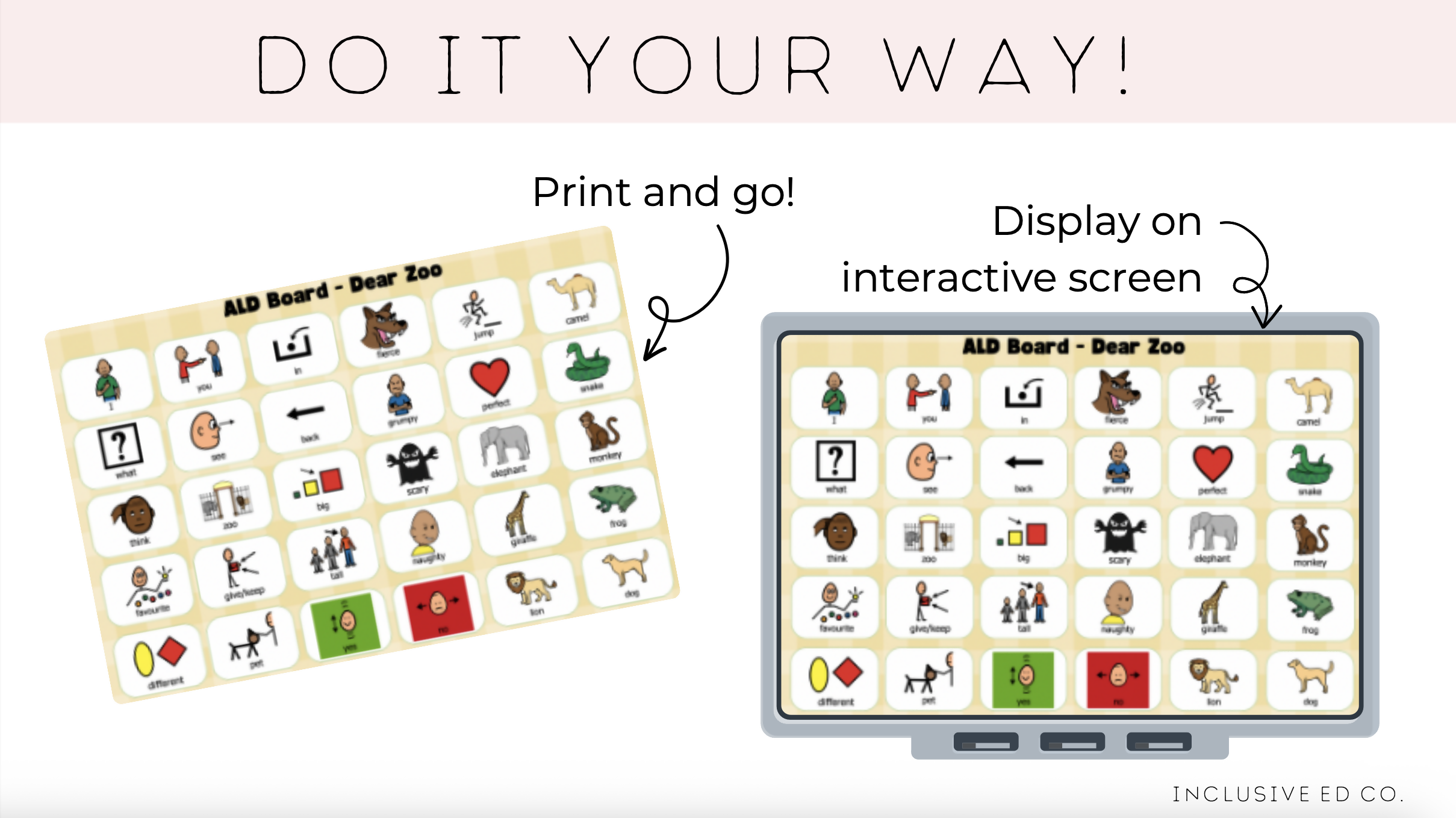 Aided Language Display Bundle | 7 Communication Boards for Story time