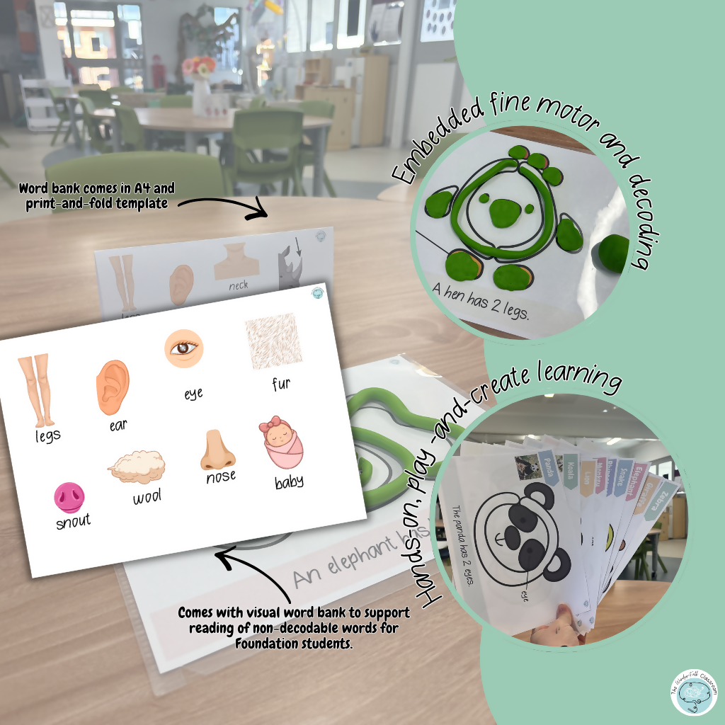 Information Playdough Mats BUNDLE | Kindergarten Foundation | Farm & Zoo Animals