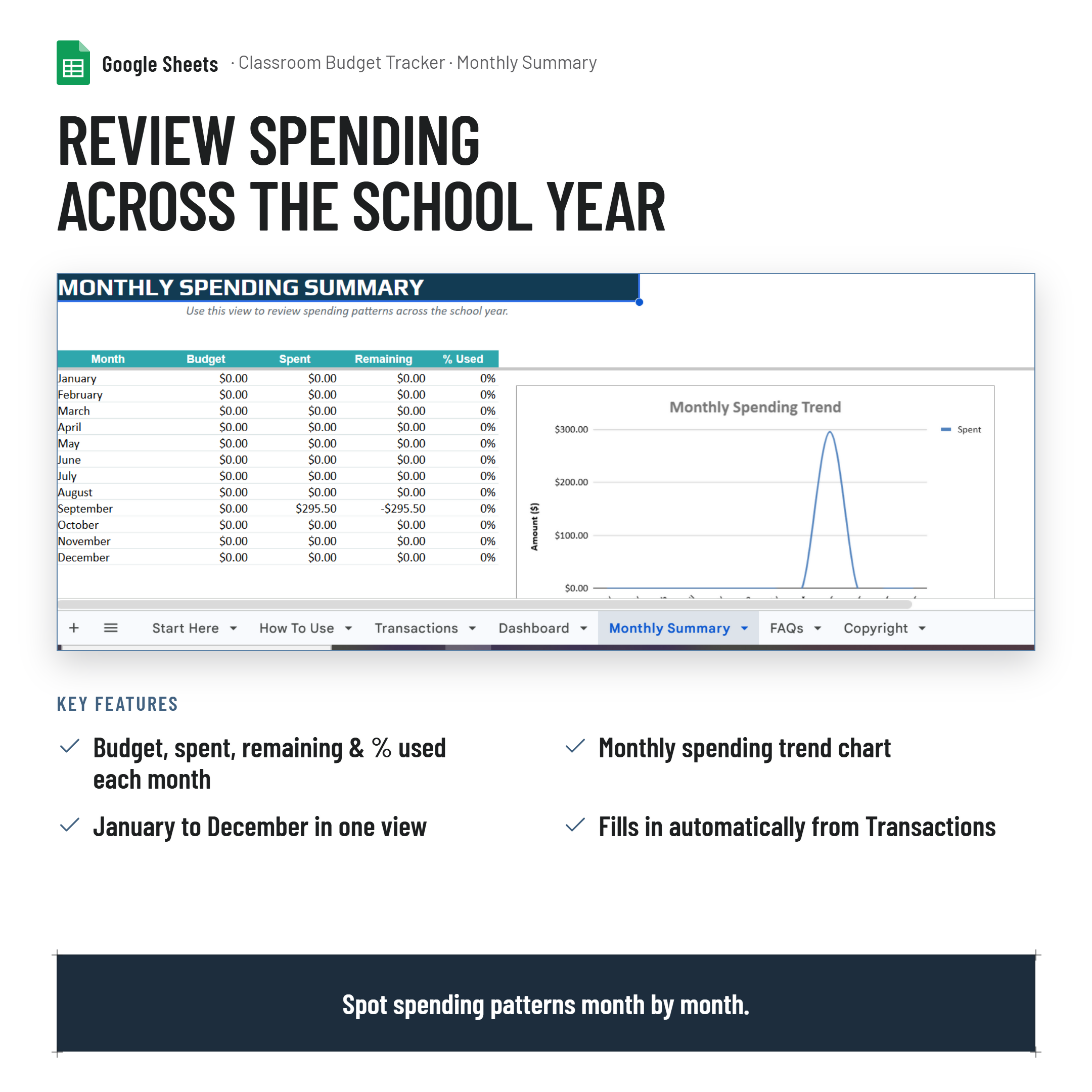 Classroom Budget Tracker and Dashboard| Teacher Expense Planner & Tracker| Google Sheets