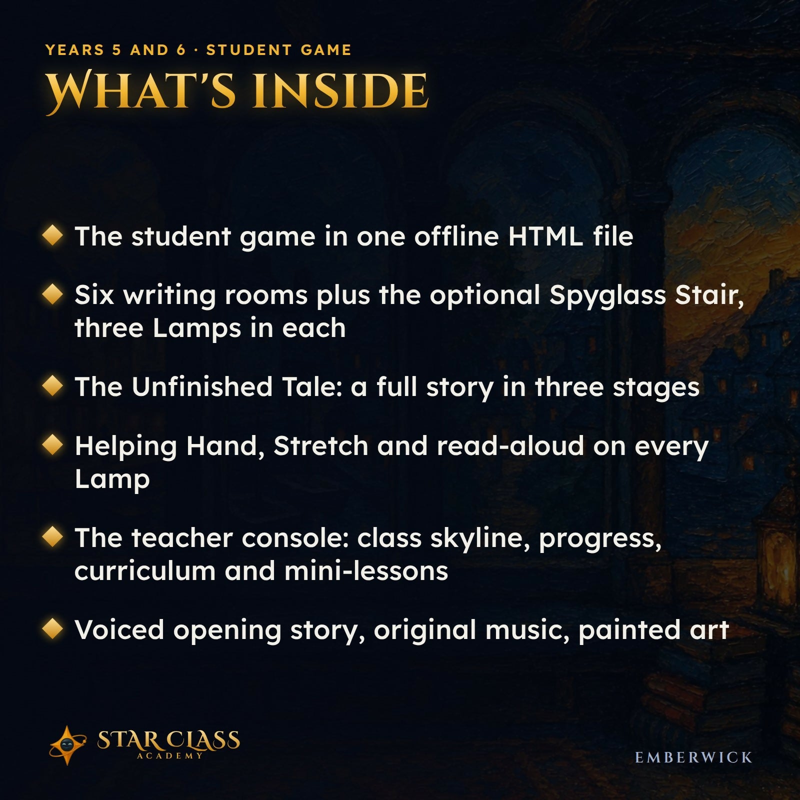 Narrative Writing Game Years 5 and 6 | Creative Writing Digital Unit | Emberwick