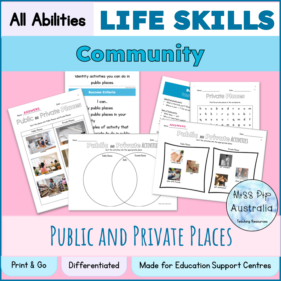 Public & Private Places | Life Skills | Places in the community | Education Support