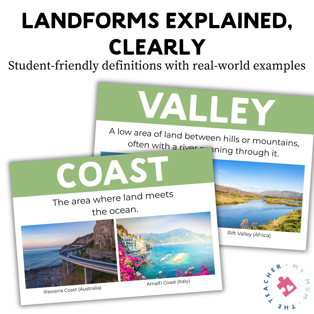 Landforms Posters | Physical Geography Vocabulary