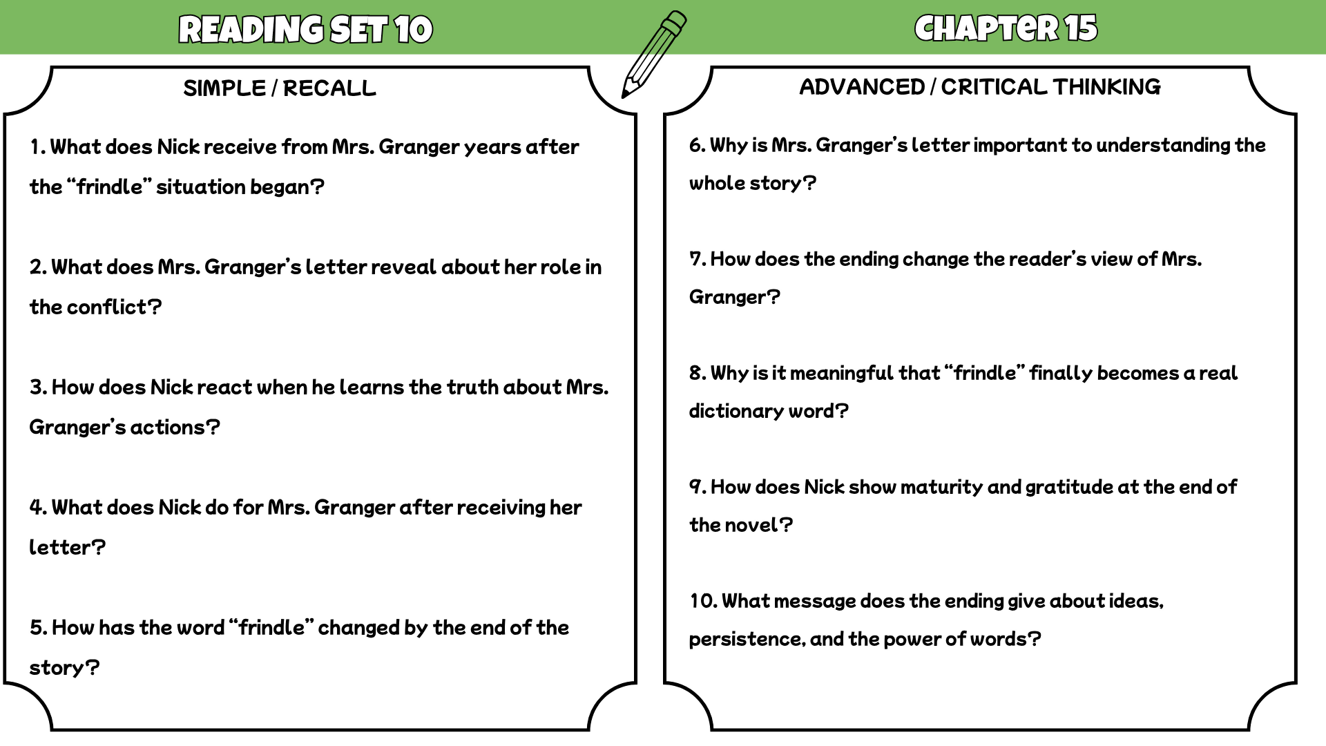 Frindle Comprehension Questions and Answer Key PDF | Andrew Clements Novel Worksheets for Grades 3–6