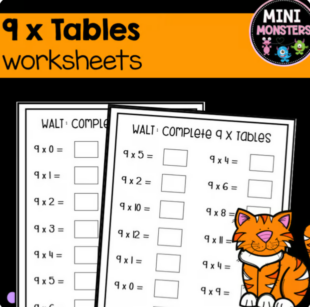 9 Times Tables Worksheets | Year 3 Year 4 | Multiplication Fluency | Australian Curriculum