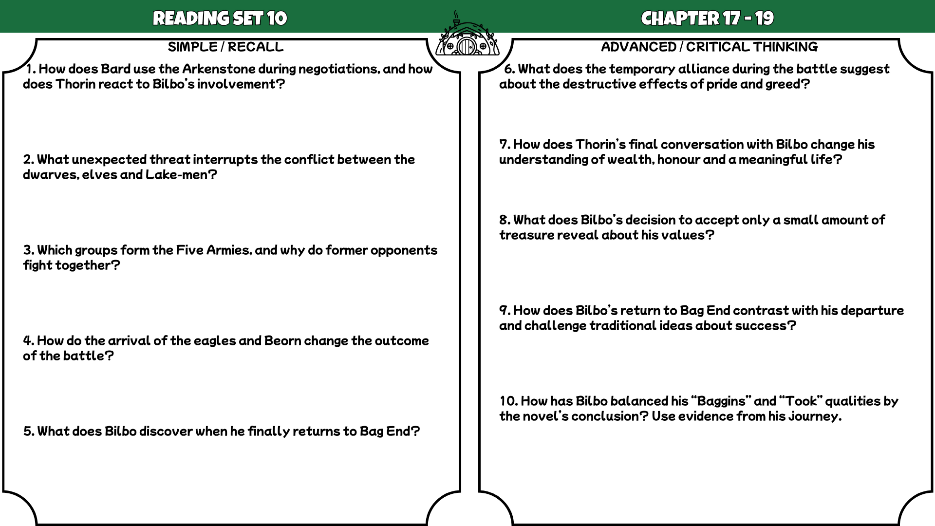 The Hobbit Novel Study Reading Comprehension PDF | 100 Questions + Answer Key | Year 6–9