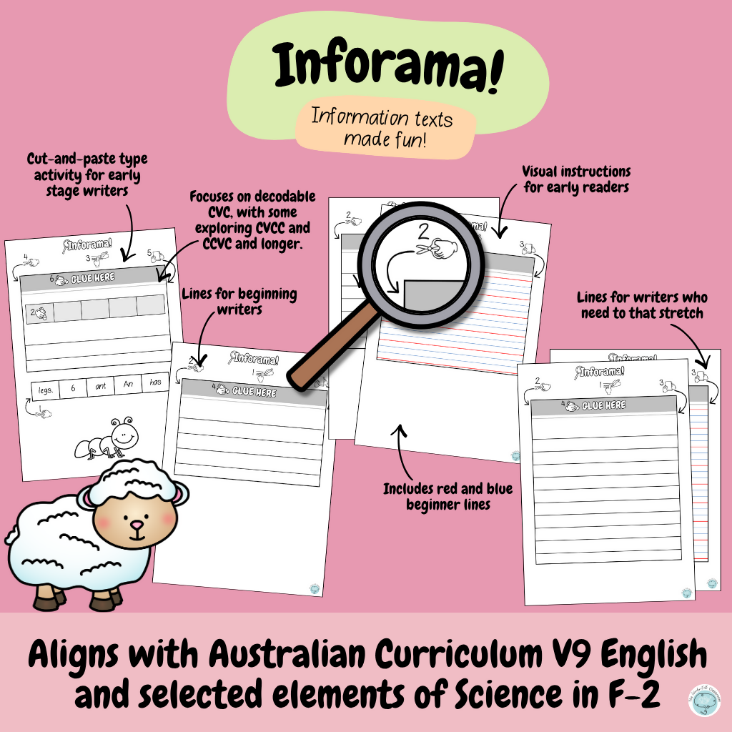 Information Text Diorama | Differentiated & Engaging Information Writing Task