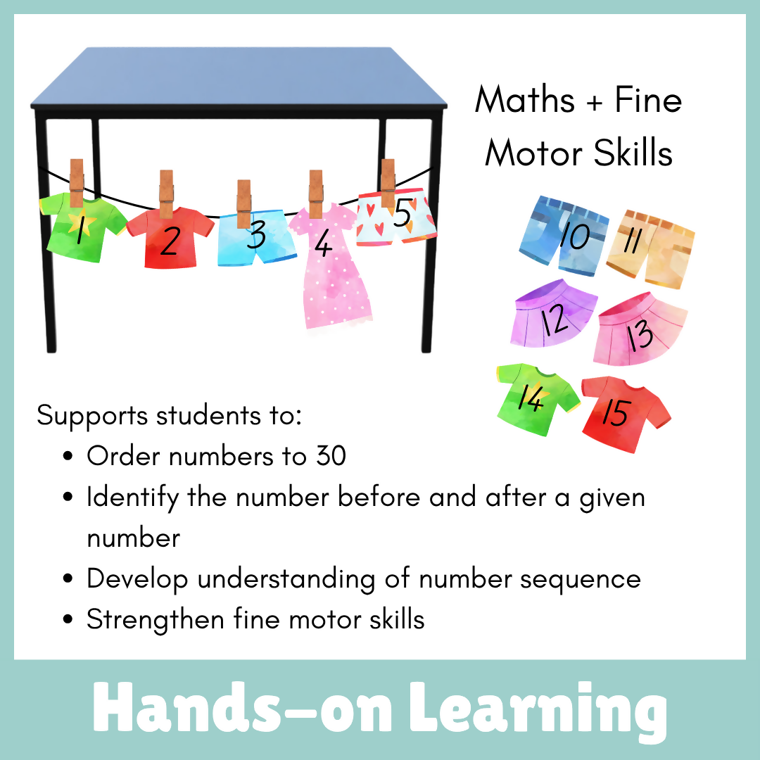 0-30 Ordering Numbers Clothes Line | Identifying Numbers | Fine Motor