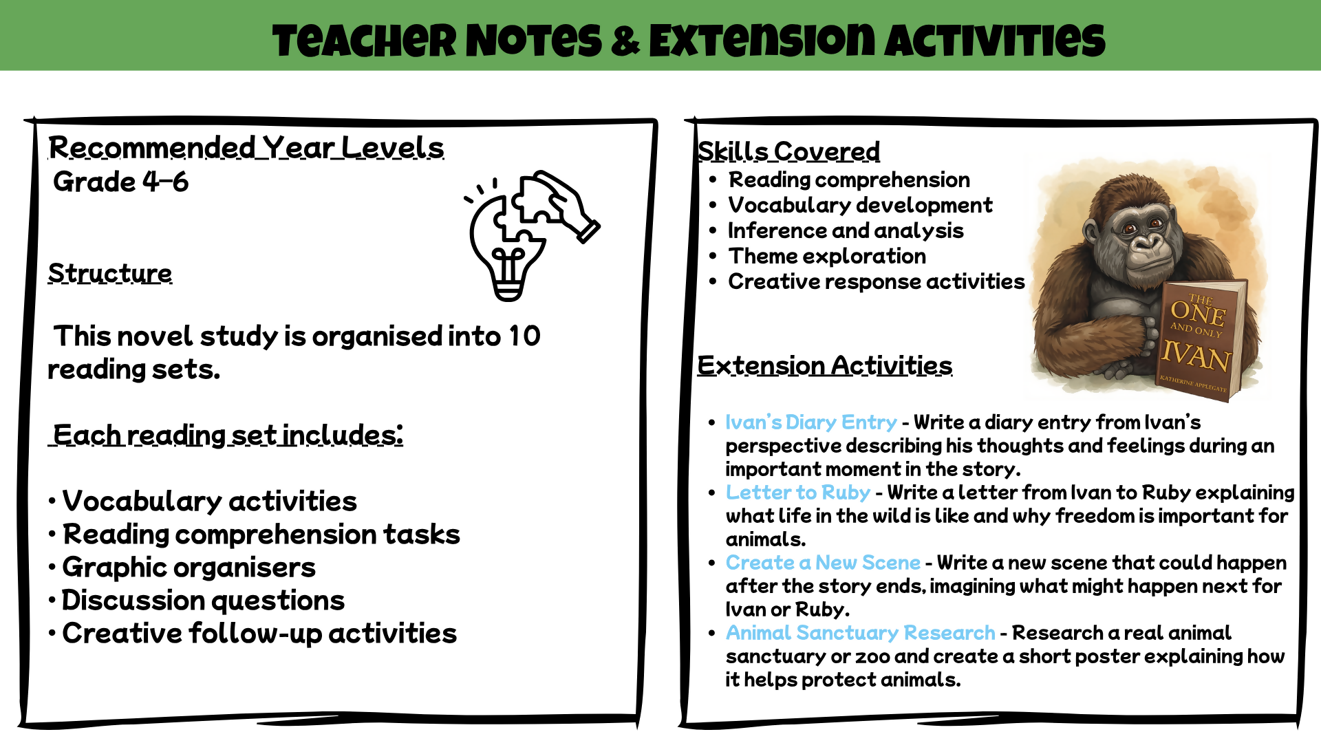The One and Only Ivan Novel Study Unit | Comprehension Questions, Vocabulary & Activities | Grades 3–6
