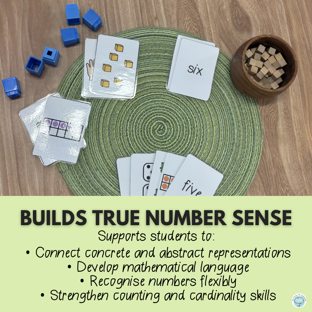The Foundation Number Representation Card Bundle | 0-10 & 0-20