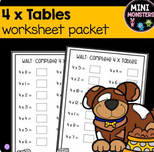 4 Times Tables Worksheets | Year 3 Year 4 | Multiplication Fluency | Australian Curriculum