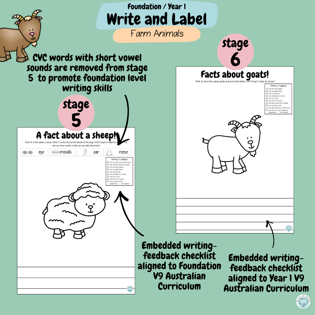 Foundation & Year 1 V9 Differentiated Information Writing - Farm Animals