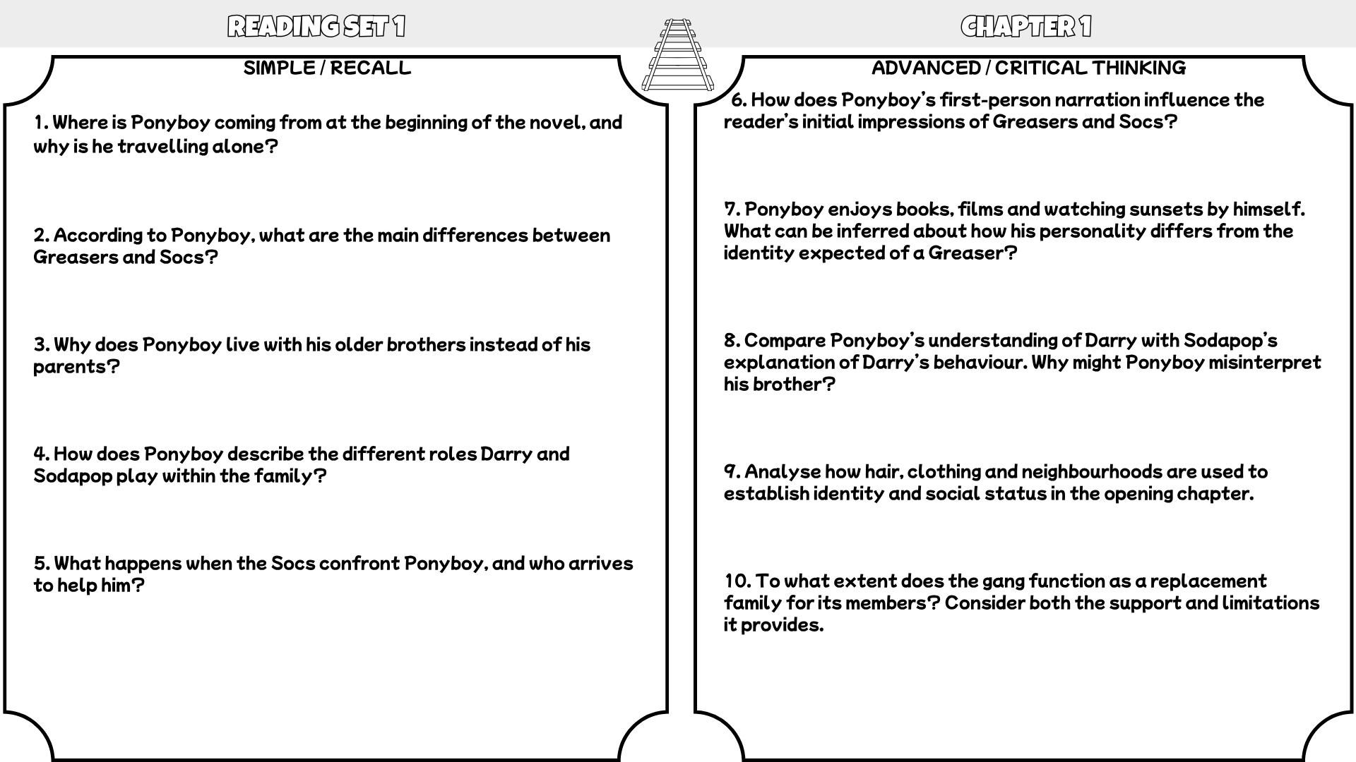 The Outsiders by S. E. Hinton Novel Study Comprehension Worksheets PDF | 100 Questions + Complete Answer Key | Years 7–9