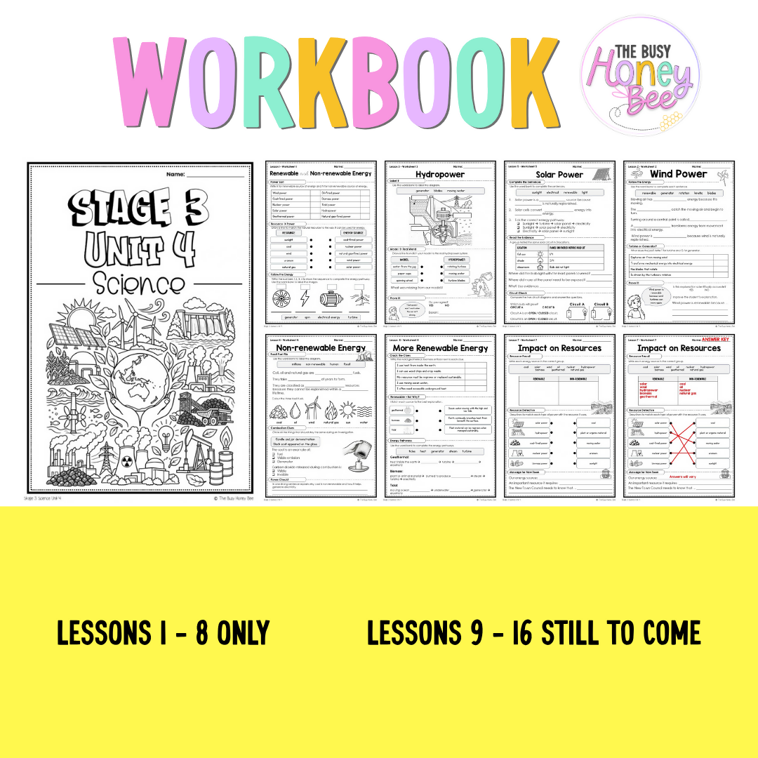 Stage 3 Year A NSW Science Sample Unit 4 Teaching Pack 2026