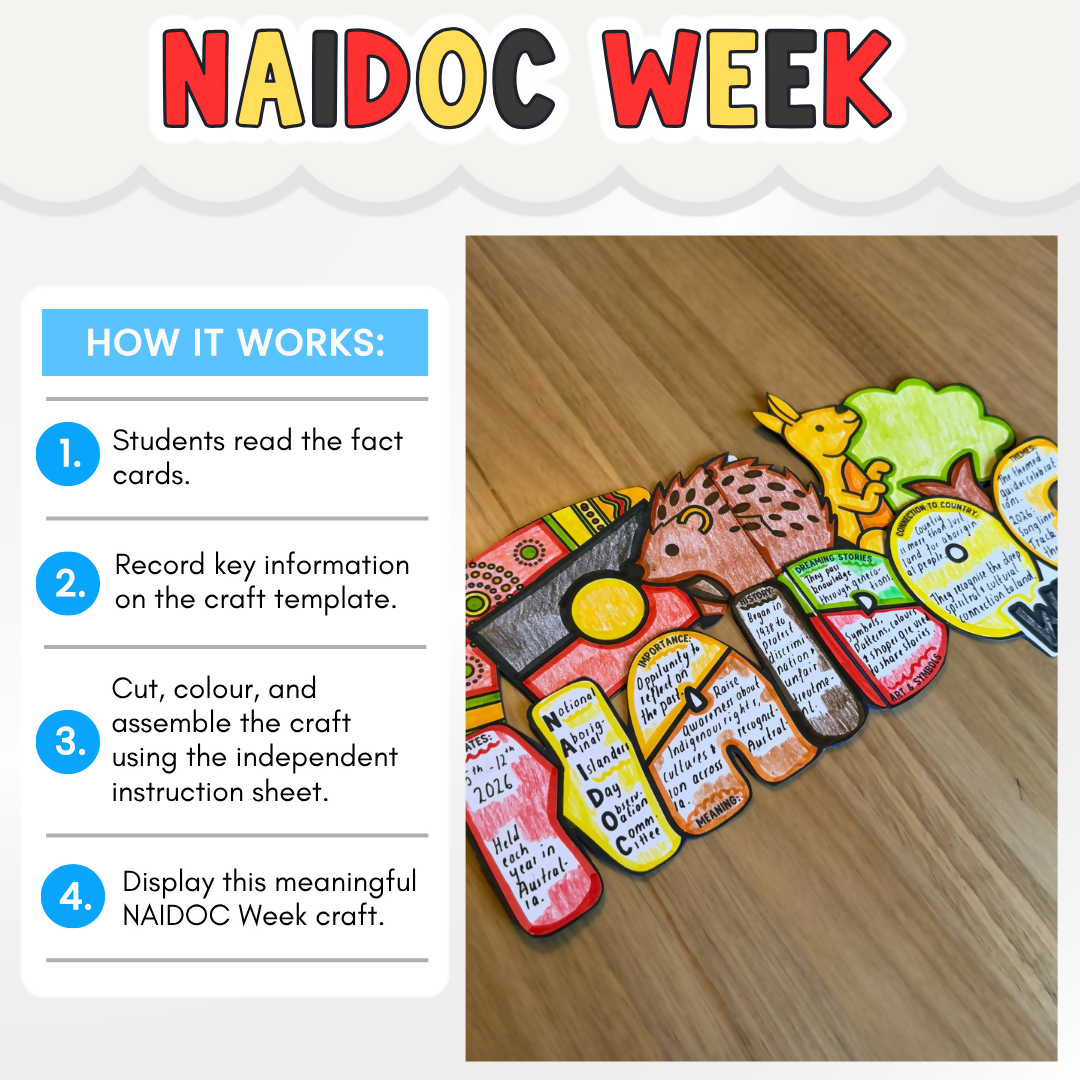 NAIDOC Week Information Craft | Indigenous Aboriginal Culture & History Display