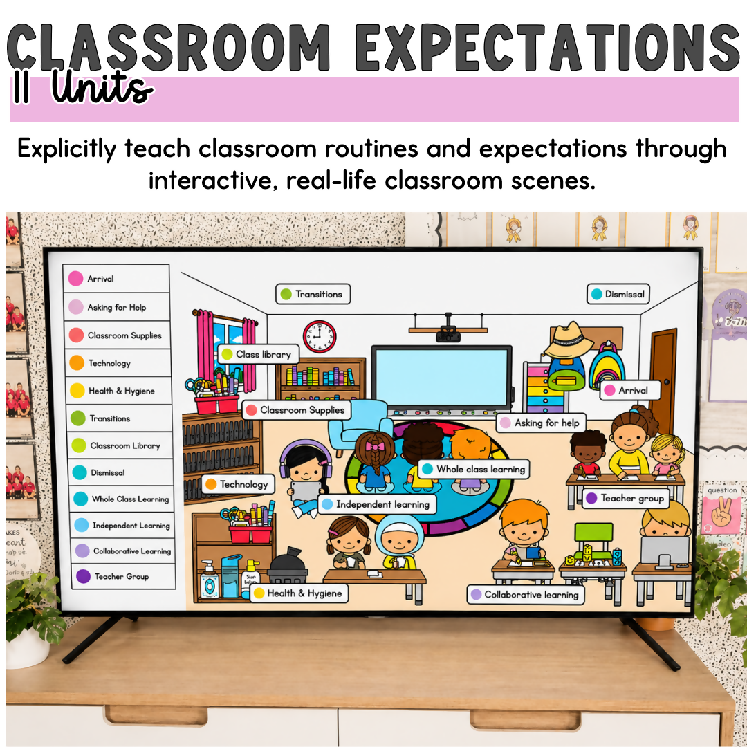 Back to School Routines and Expectations Virtual Classroom Tour with Collaborative Role Play Cards I EDITABLE