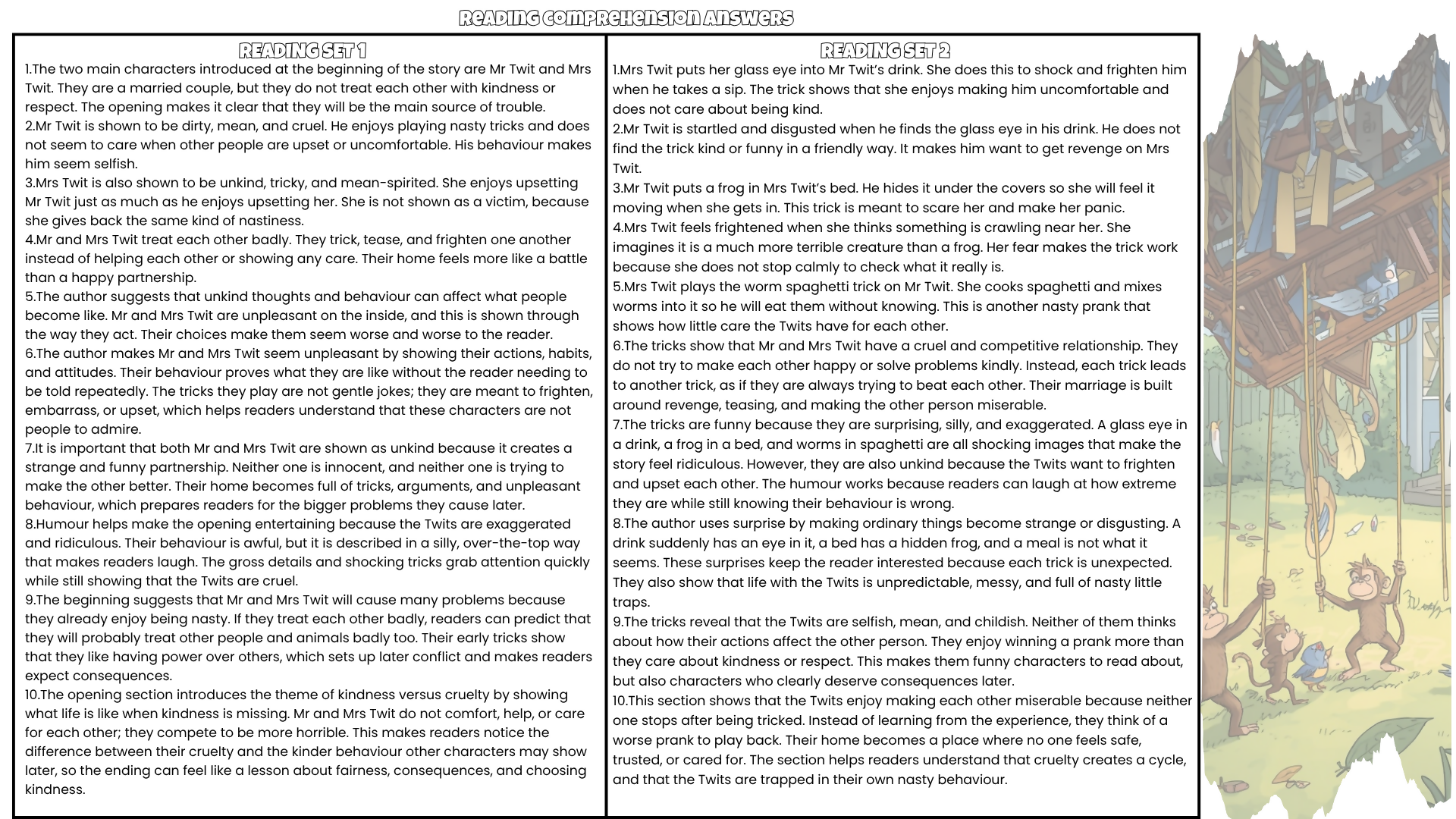 The Twits Novel Study Reading Comprehension PDF | 100 Questions + Answer Key | Roald Dahl Years 4–7
