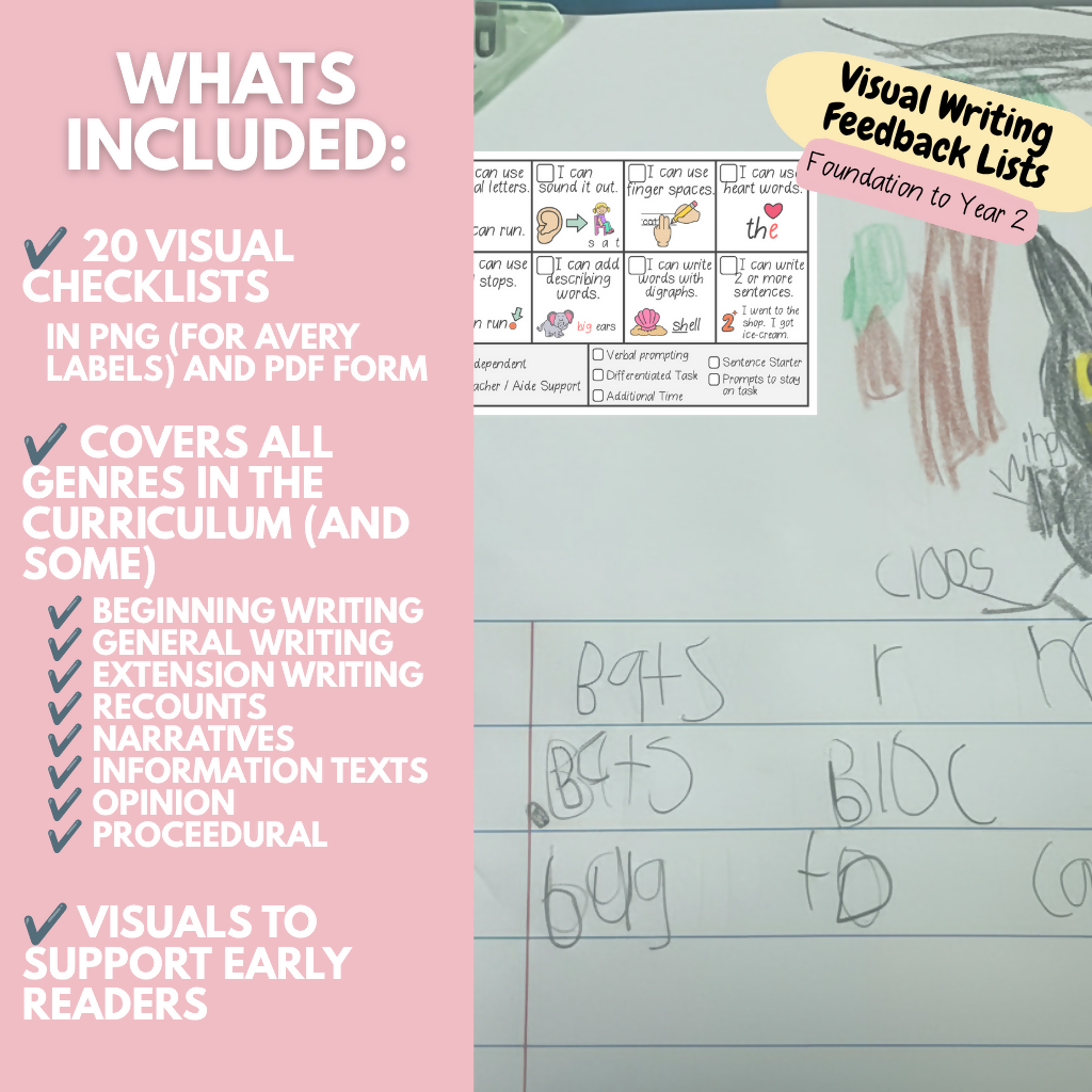 Visual Writing Feedback Checklists | Foundation to Year 2