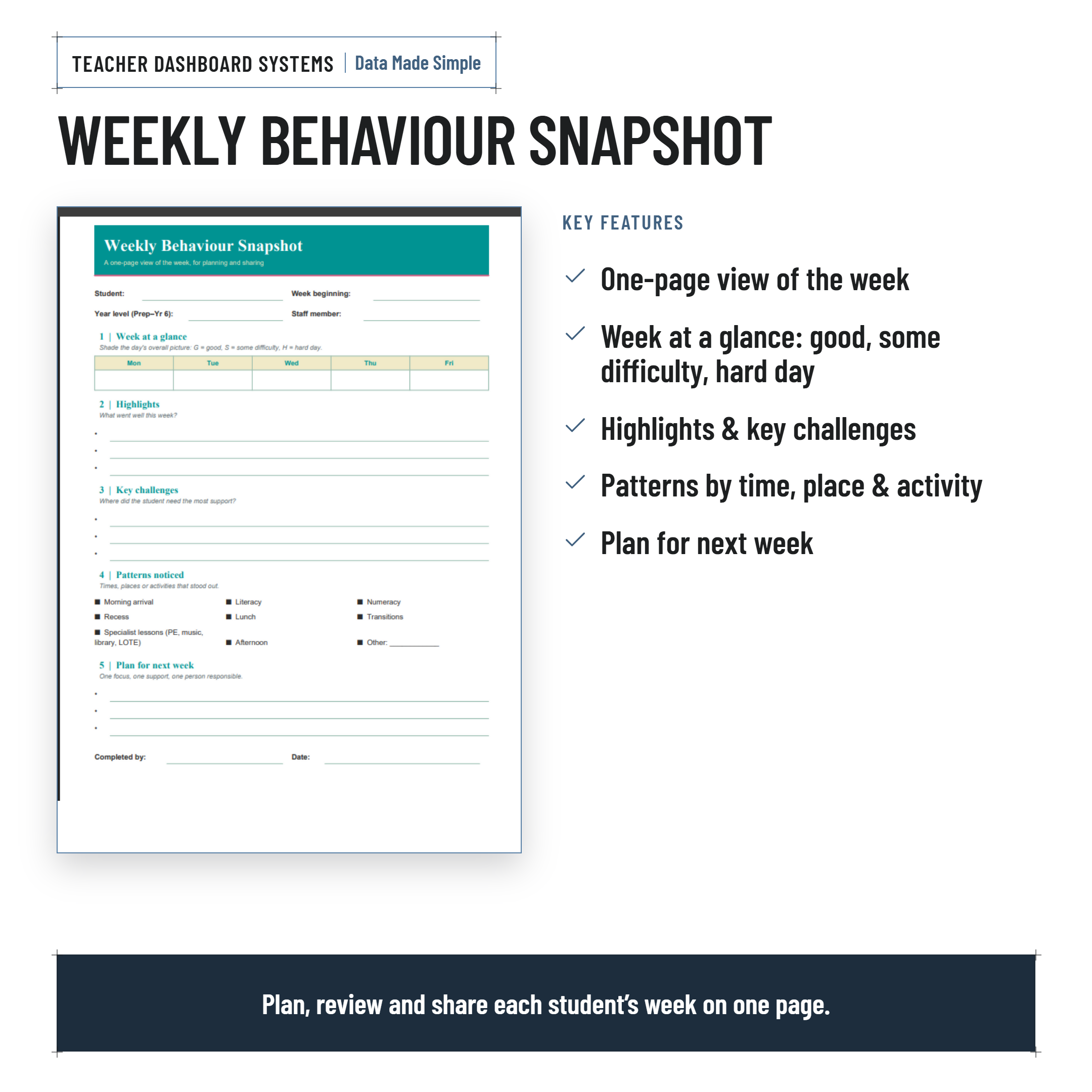 Behaviour Tracking Data Printables| 34 Premium Forms for Australian Primary Classrooms