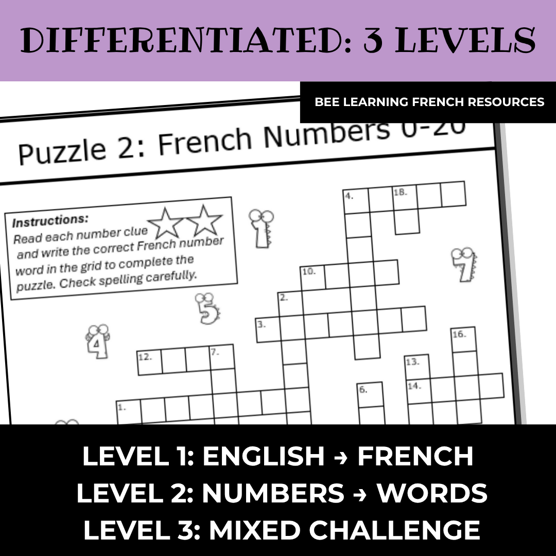 French Numbers 0–20 Vocabulary Activities | Les Nombres Criss Cross Puzzles | Year 7–8
