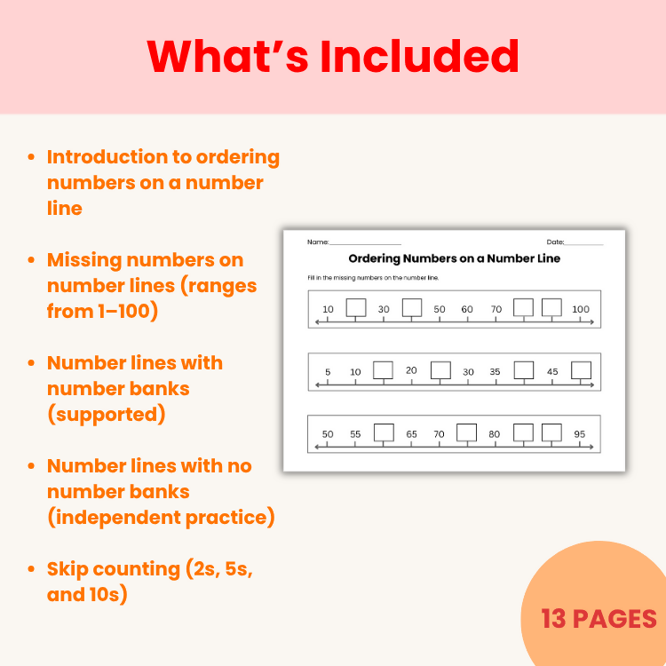 Ordering Numbers on a Number Line