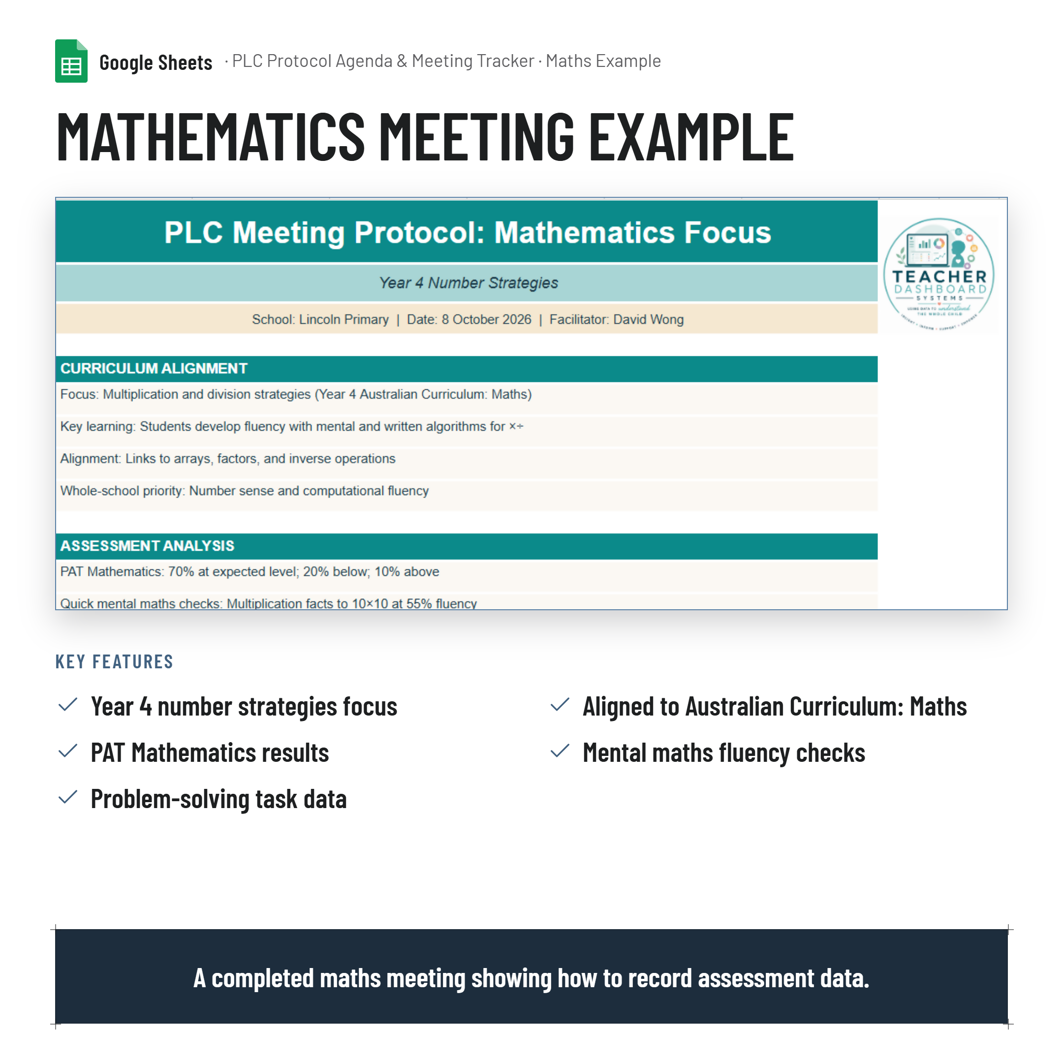 Professinal Learning Community (PLC) Protocol Agenda and Meeting Documentation