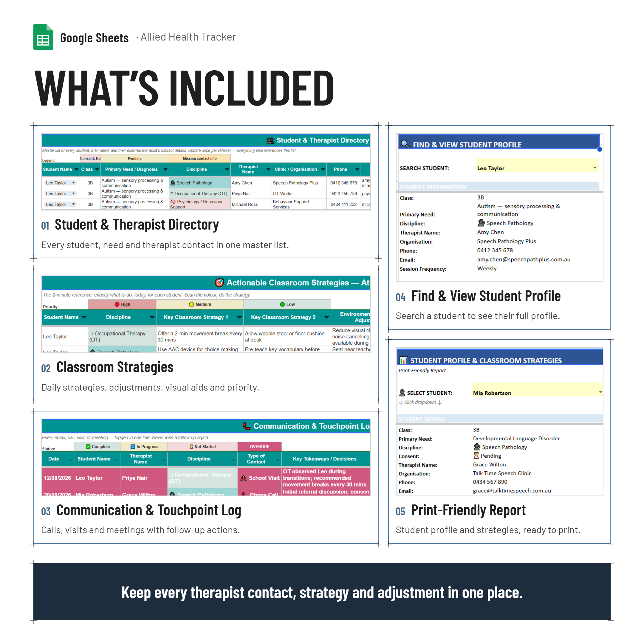 Allied Health Professional (AHP) Communication & Classroom Adjustments/Modifications Tracker and Dashboard for Teachers| NCCD| PLPs| Google Sheets