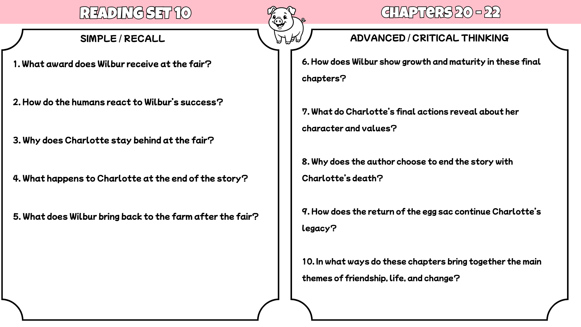 Charlotte’s Web Comprehension Questions and Answer Key PDF | E.B. White Novel Worksheets for Grades 3–6