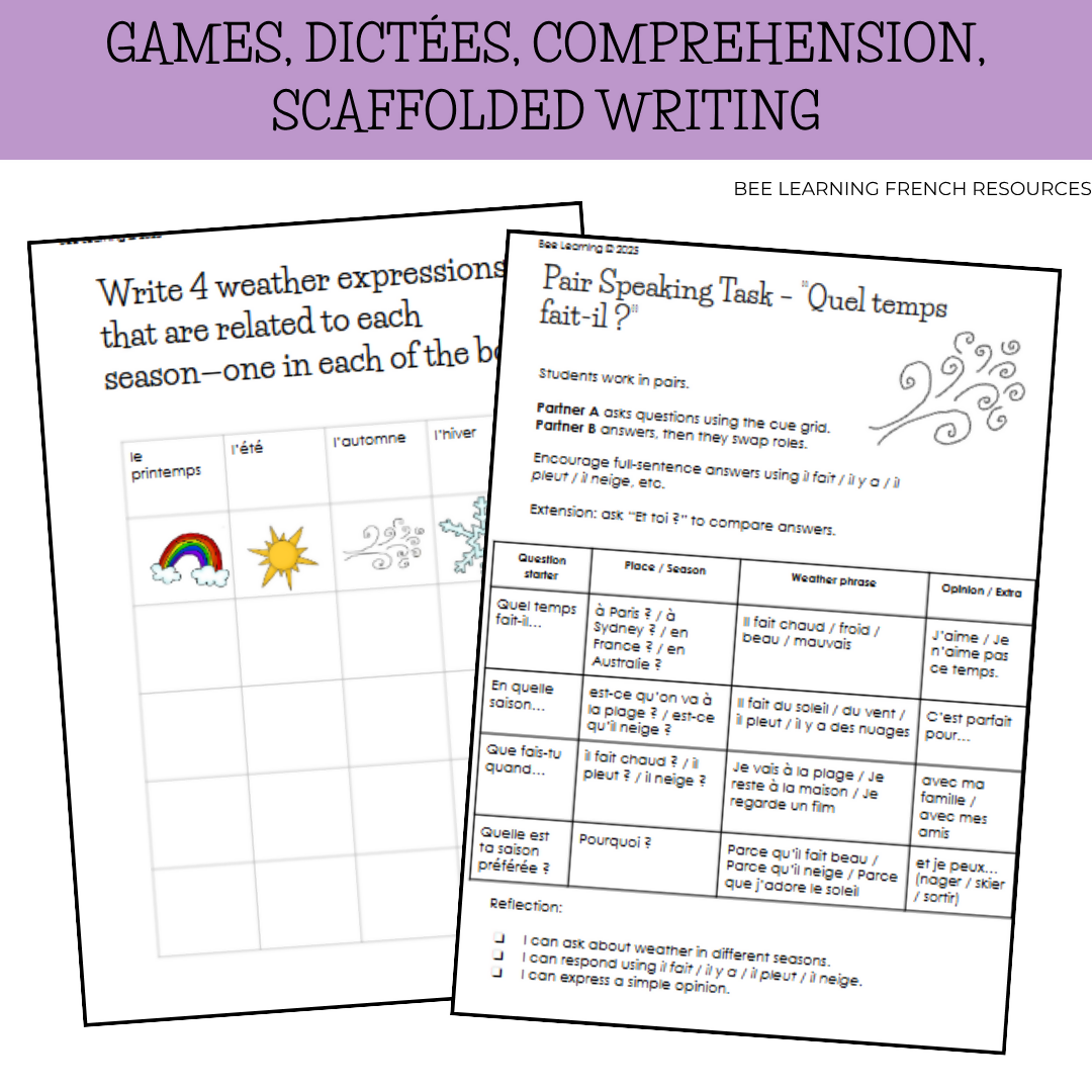 French Weather & Seasons Activities | Vocabulary Unit | Year 7–8