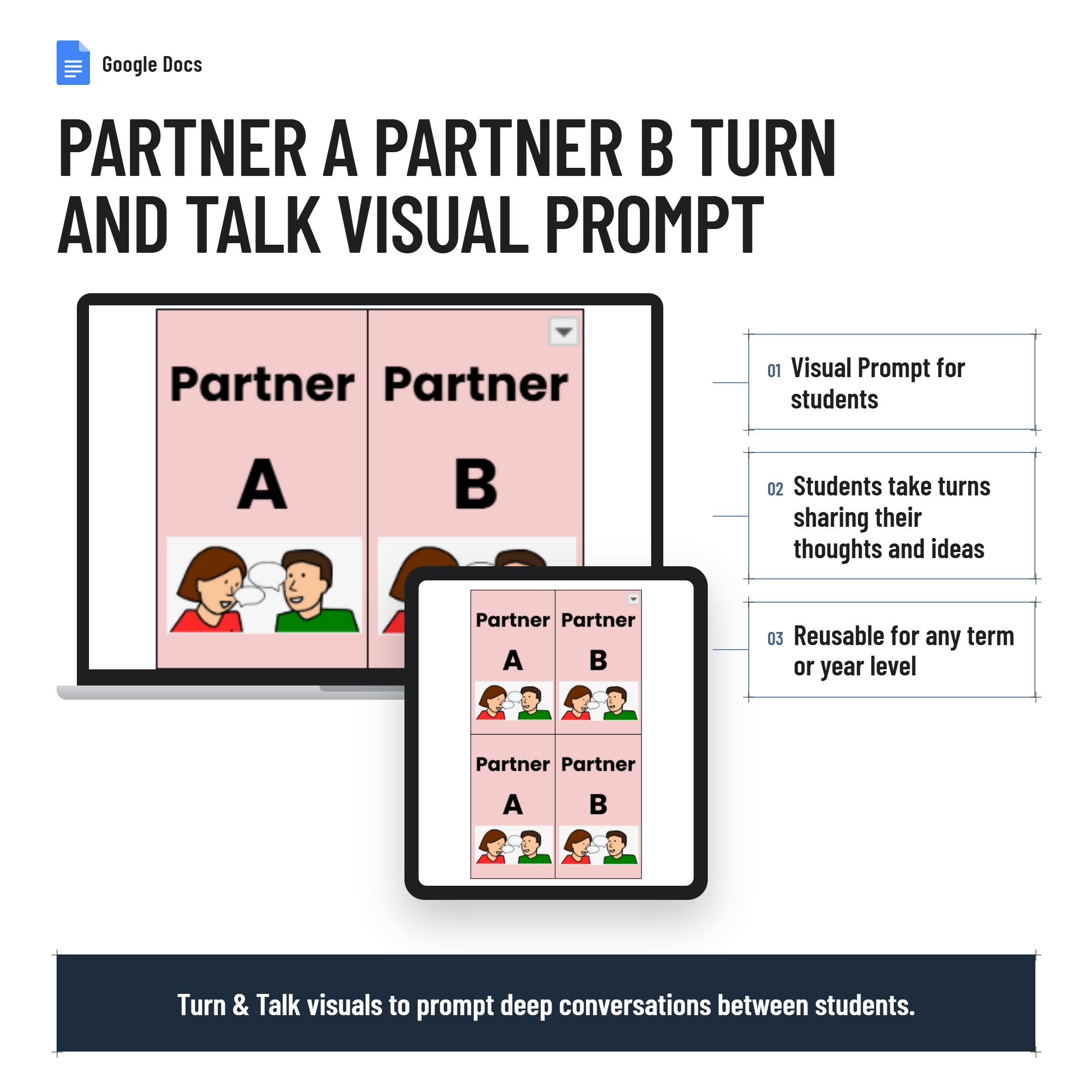 Partner A Partner B table display| Turn & Talk Visual| HIgh Imapact Teaching Instruction|Google Docs