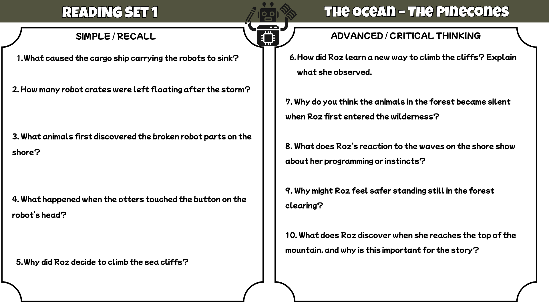 The Wild Robot Reading Comprehension Questions & Answers | 10 Reading Sets | Printable Worksheets PDF | Grades 3–6