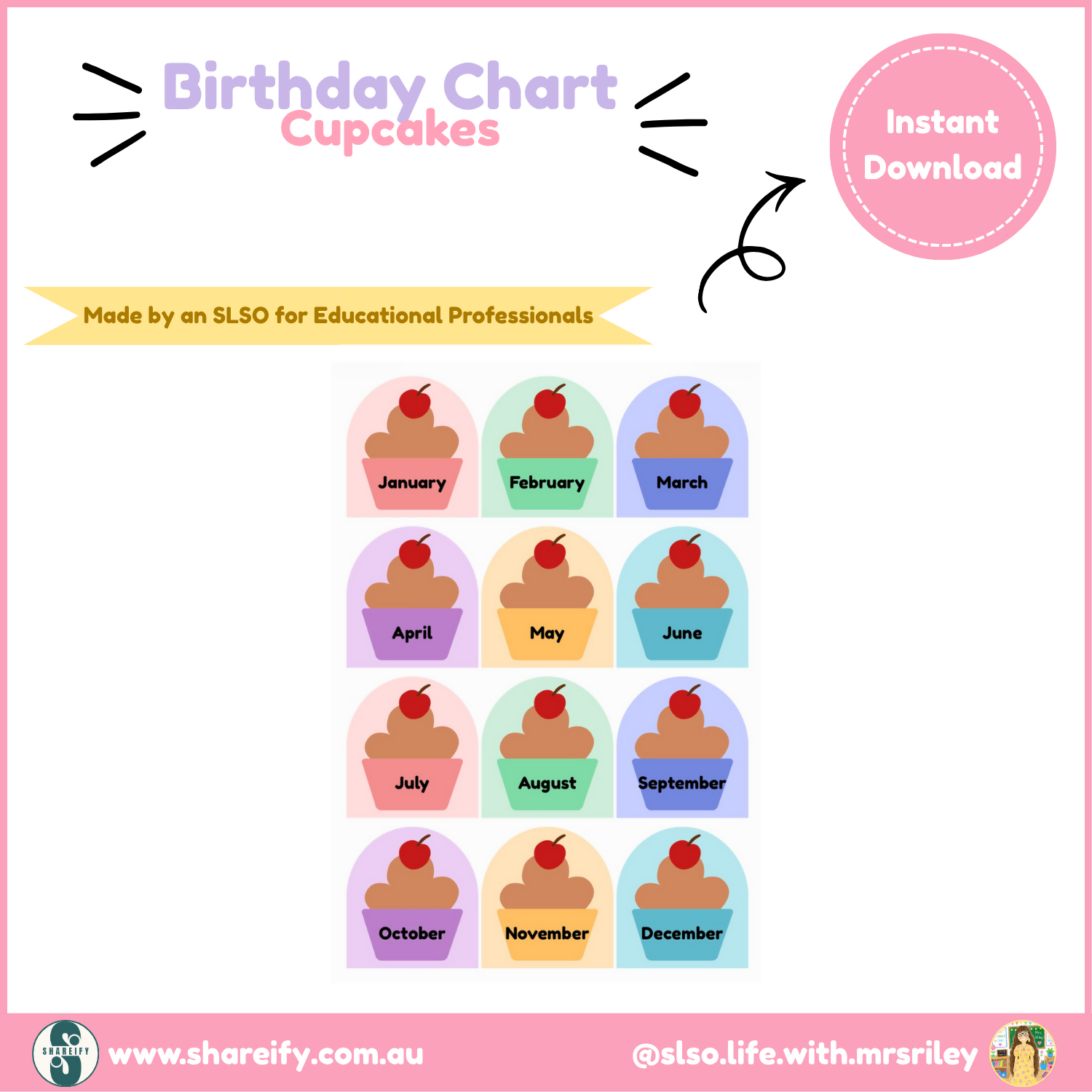 Birthday Chart - Cupcakes