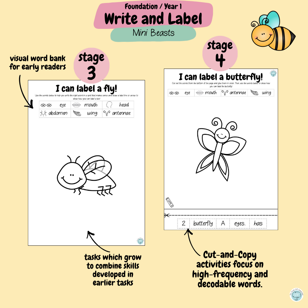 The MEGA Foundation & Year 1 Differentiated Label and Write Bundle