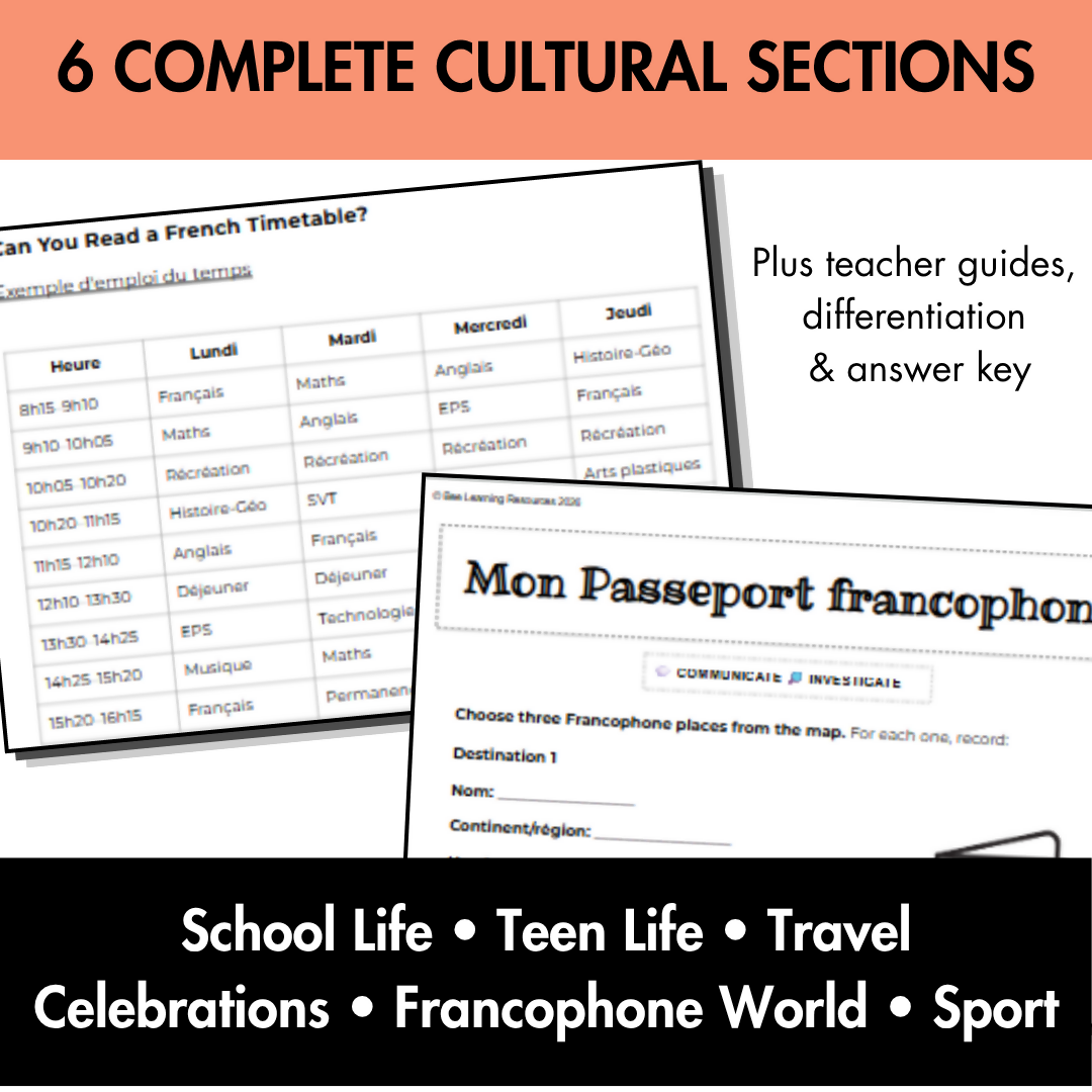 French Culture Activities & Cultural Inquiry Project | Years 7–9