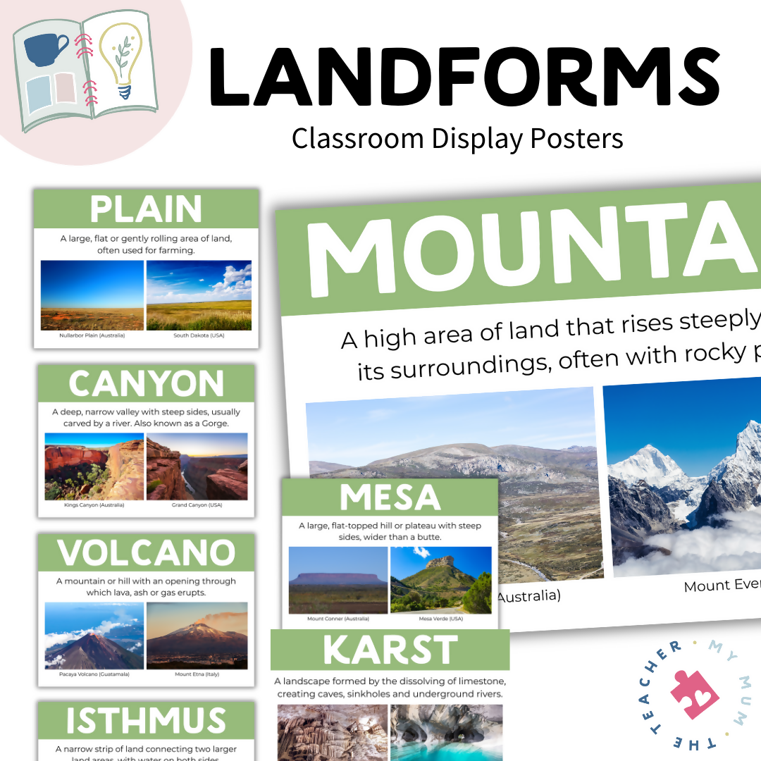 Landforms Posters | Physical Geography Vocabulary