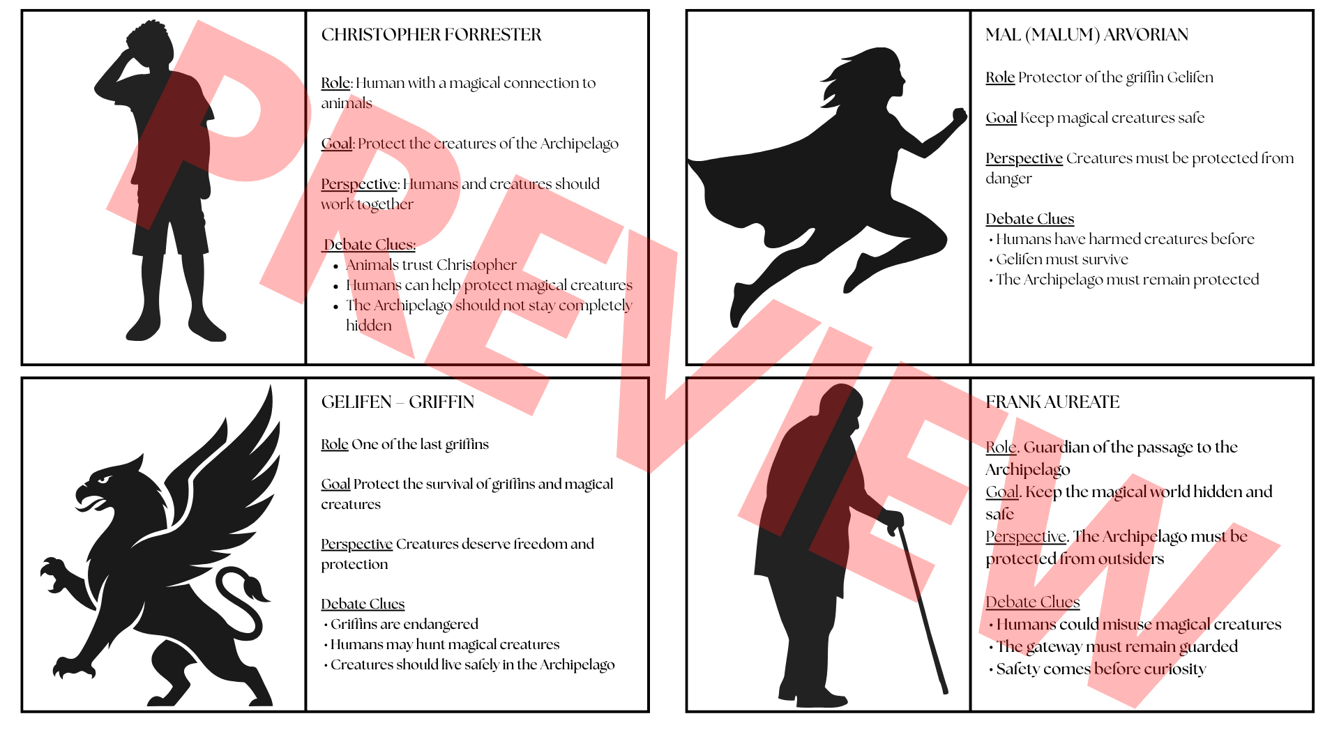 Impossible Creatures Novel Study | Reading Comprehension Activities & Worksheets | Grades 3–6
