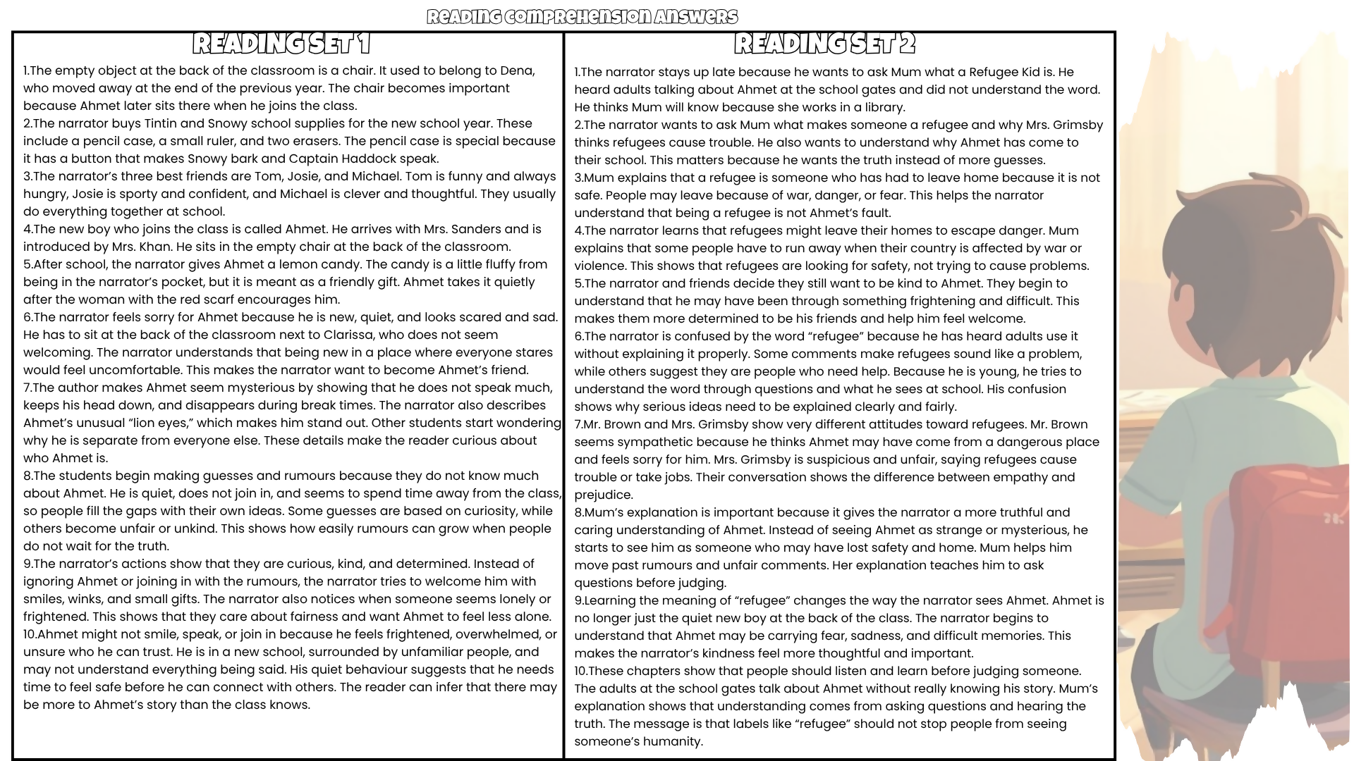The Boy at the Back of the Class Novel Study Reading Comprehension PDF | 100 Questions + Answer Key | Years 3–7