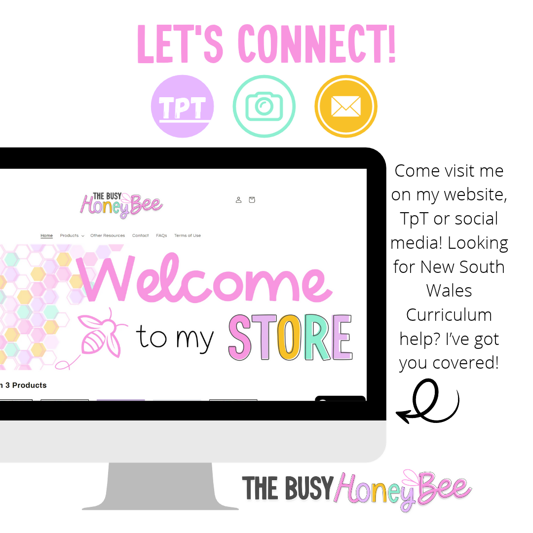 Stage 1 Year B NSW English Teaching Slides UNIT 37 The Twits 2026