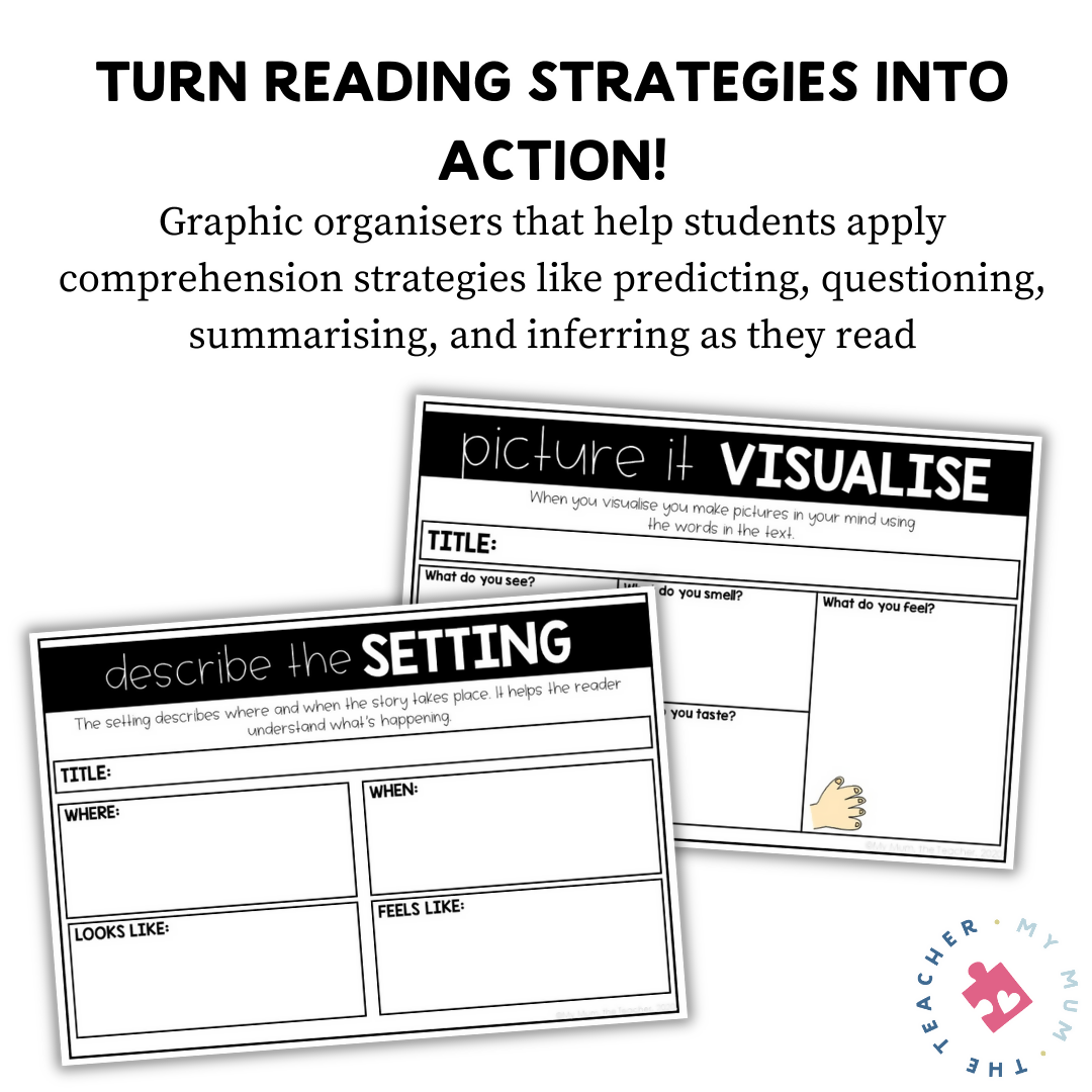 Reading Comprehension Strategy Graphic Organisers | English Classroom