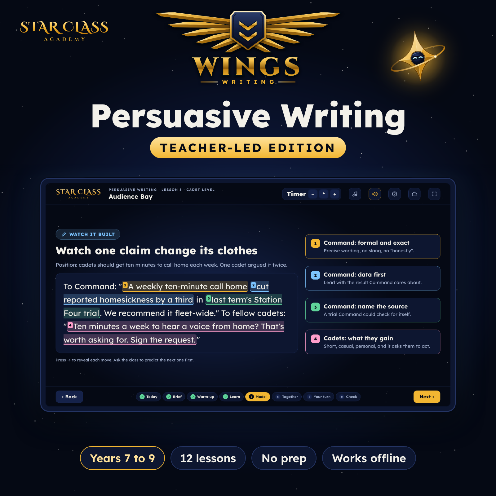 Wings: Persuasive Writing, Teacher-Led Edition (Years 7 to 9)