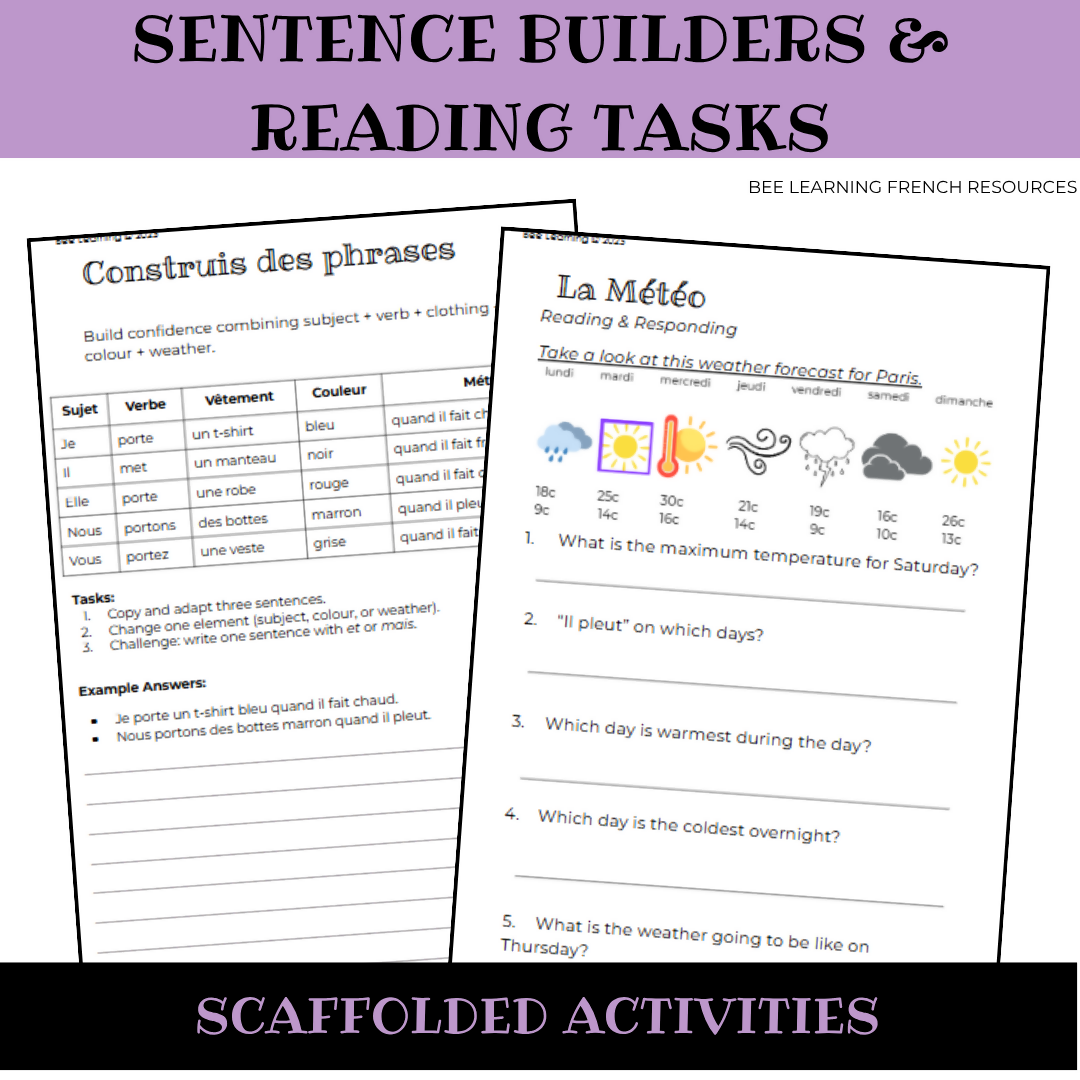 French Weather and Clothing Activities | Vocabulary & Sentence Building | Year 7–8