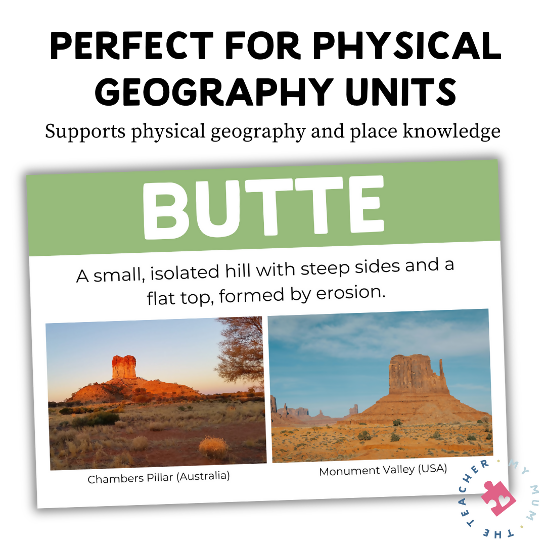 Landforms Posters | Physical Geography Vocabulary
